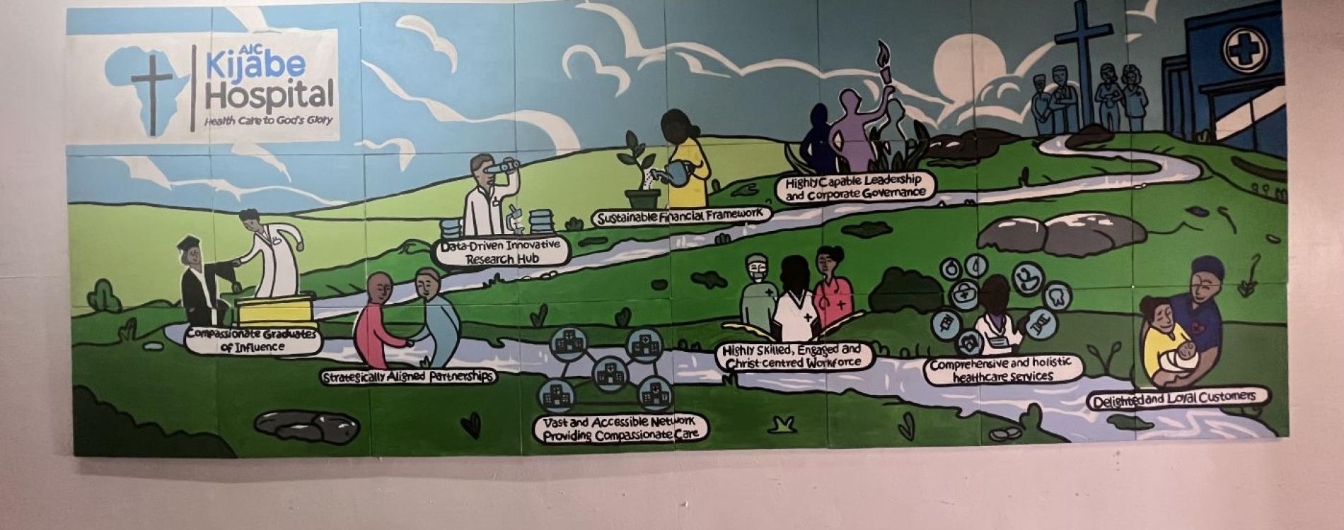 Artwork on a wall shows a landscape with different characters and a river passing through it.